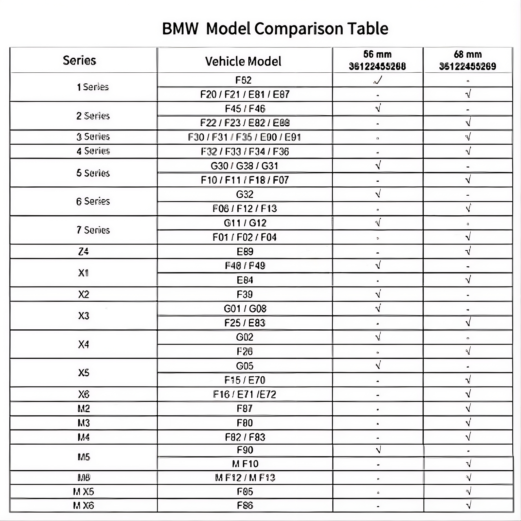 OEM BMW Floating Center Caps - Original Style Full Black